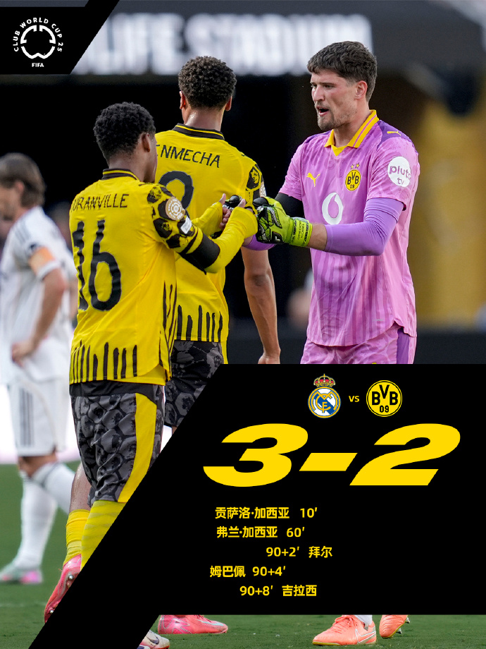 英雄联盟即时比分包含西甲倒计时，巴黎圣日耳曼今晚战术微调，细节引发关注，悬念犹存，年轻球员得到机会的词条