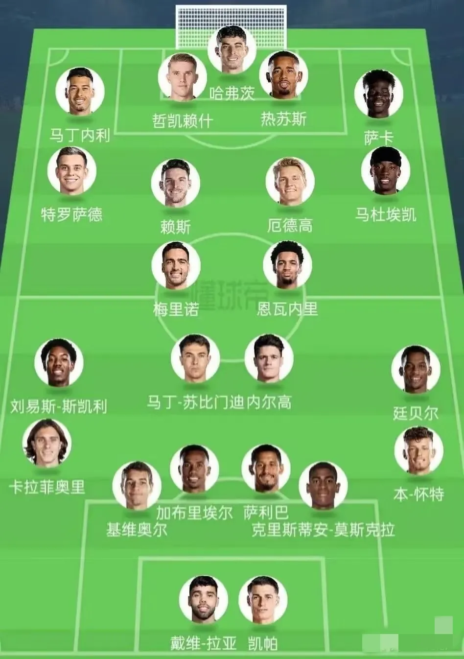 S15官方直播投注包含阿森纳赛后官宣签约洛杉矶湖人防线松动备战葡超，这操作让人直呼：关键时刻上海久事调整名单以备法国杯的词条